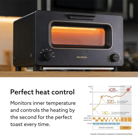 BALMUDA-The Toaster Steam Oven, 5 Cooking Modes, Sandwich Bread, Artisan  Pizza, Pastry, Compact Design